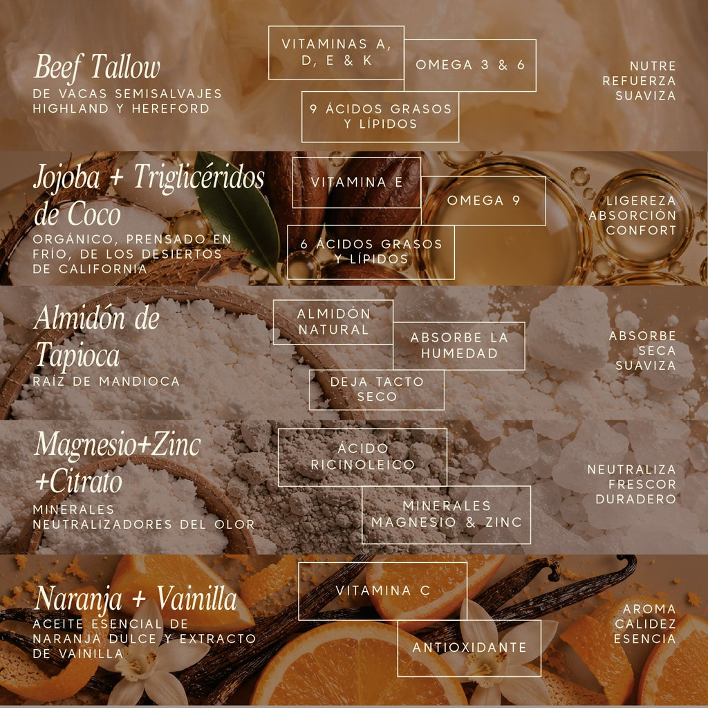 Desodorante artesanal - | LA ARTESANA