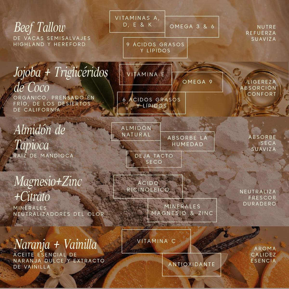 Desodorante artesanal - | LA ARTESANA